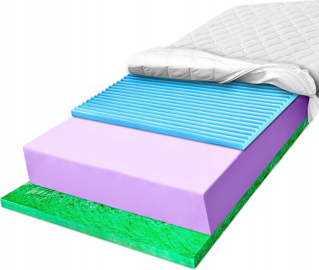 H3 H4 habszivacs matrac 140X200, hozzá illő Materace z Gór tömör 17cm