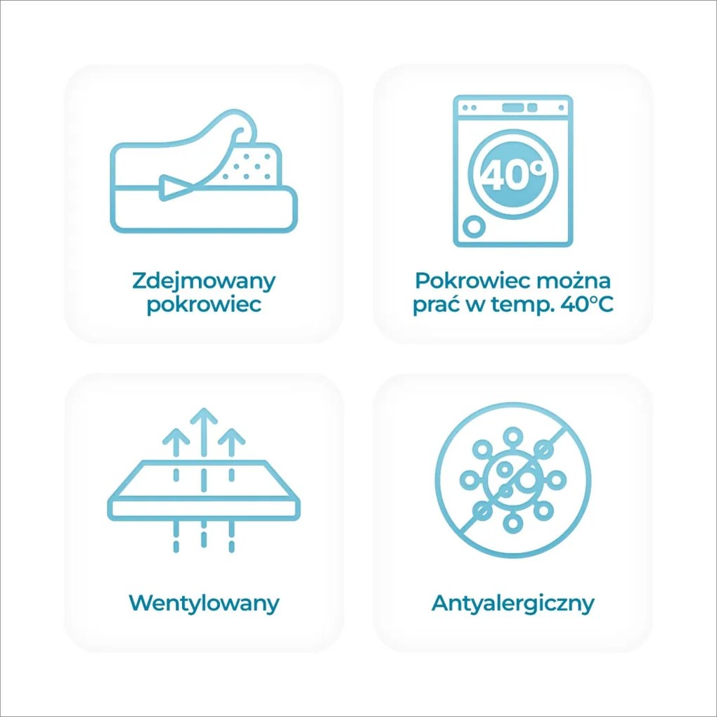 Táskarugós matrac 120x200 cm méretben, 7 zónás, kókuszréteggel. HAVANA