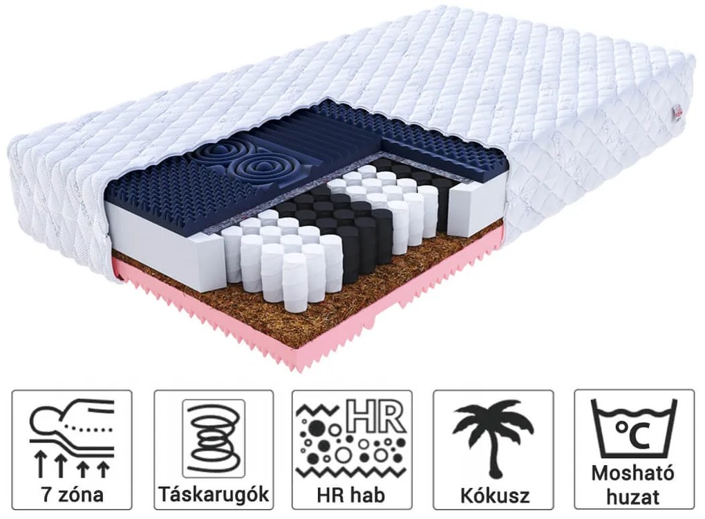 Jaamatrac GINA kókuszmatrac táskarugókkal 160x200 Huzat: Premium Jersey 3D, Magasság: 27 cm