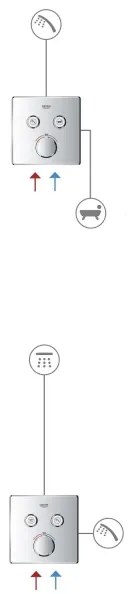 GROHE 29156LS0 -Termosztát falba süllyesztett beépítéshez GROHTHERM SMARTCONTROL fehér