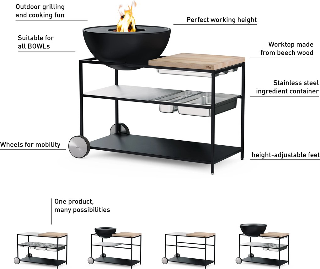 Tűzkonyha - Höfats