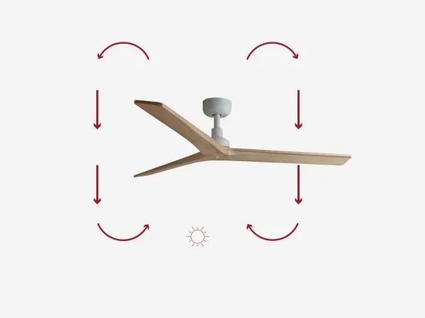 FARO 34280 - Mennyezeti ventilátor KLIM M fenyő/fehér átm. 125 cm+ távirányítás