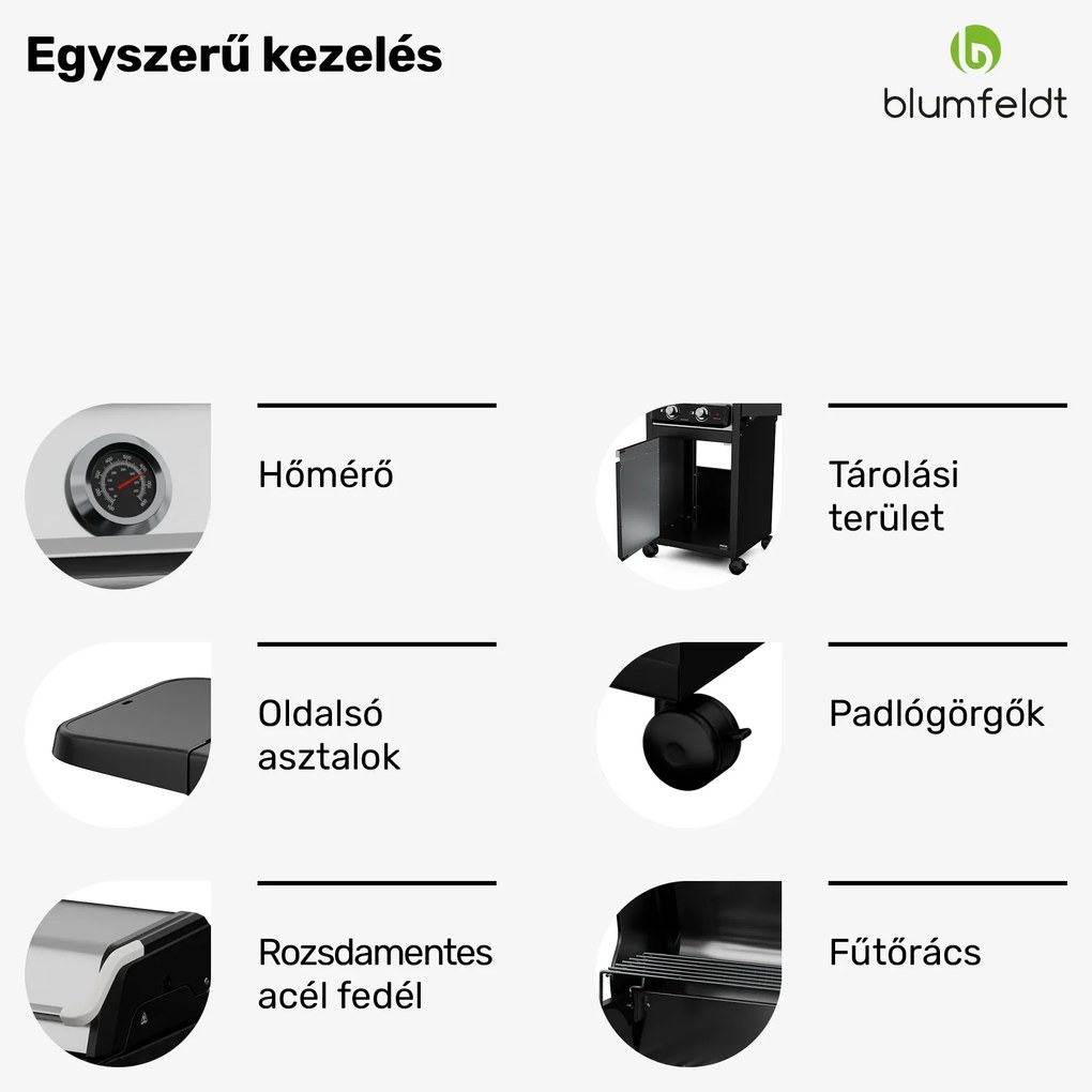 Blumfeldt ElectricPro elektromos grill | Nagy teljesítmény | Összecsukható oldalsó asztalok | Beépített hőmérő