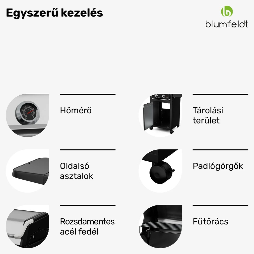 Blumfeldt ElectricPro elektromos grill, Nagy teljesítményű, Összecsukható oldalasztalok, Beépített hőmérő
