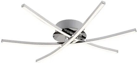 Cyclone