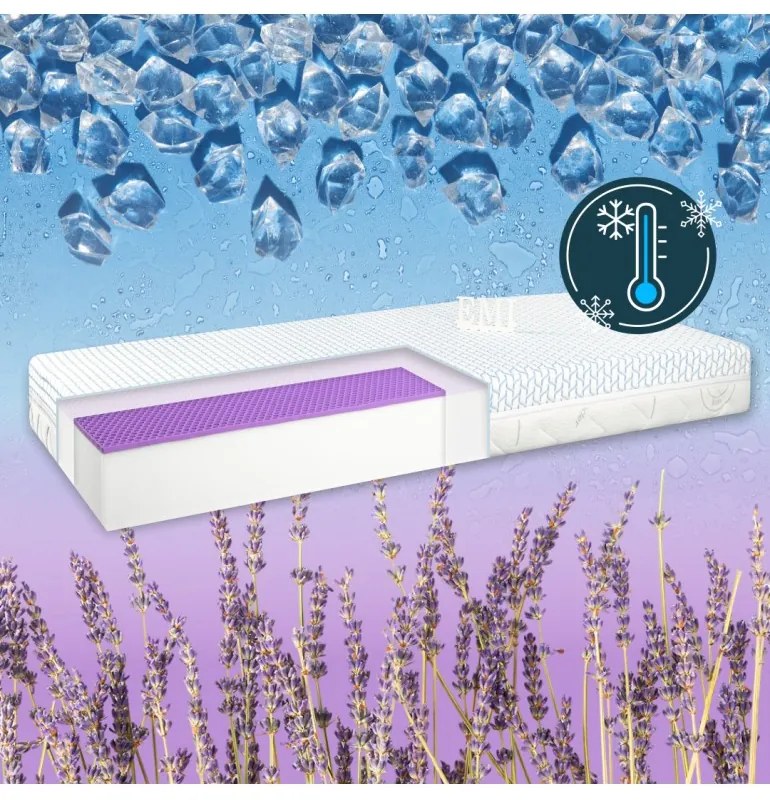 Elastofresh Comfort EMI matrac, 85x195