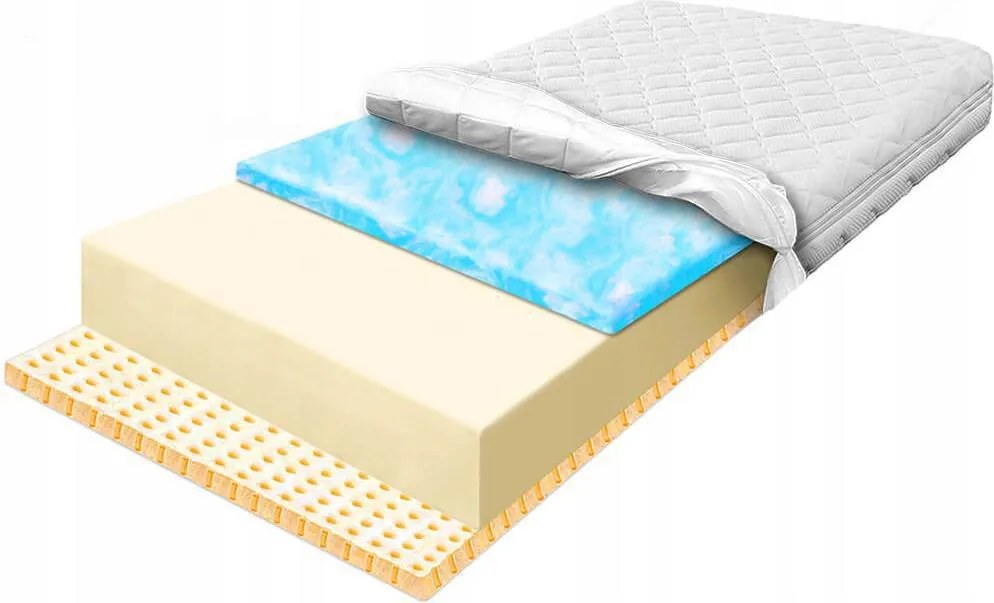 Gyerekmatrac 90x190 latex légáteresztő 16cm latex habszivaccsal H1