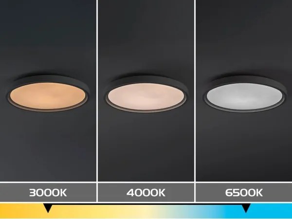 Rabalux 75087 - ZERINA LED fényerőszabályozható mennyezeti lámpa, 54 W/230 V, IP40, 3000–6500 K, átmérő 52 cm + távirányító