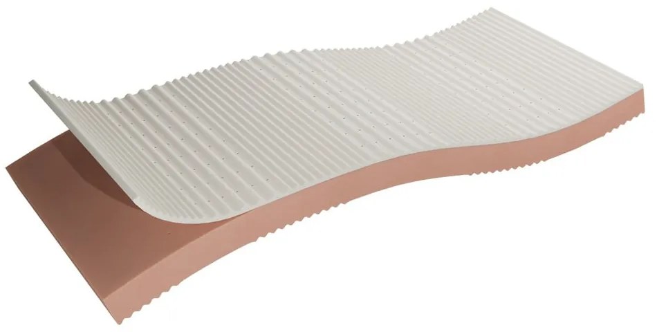 Gyerek hab matrac 80x180 cm PREMIUM – Adeko