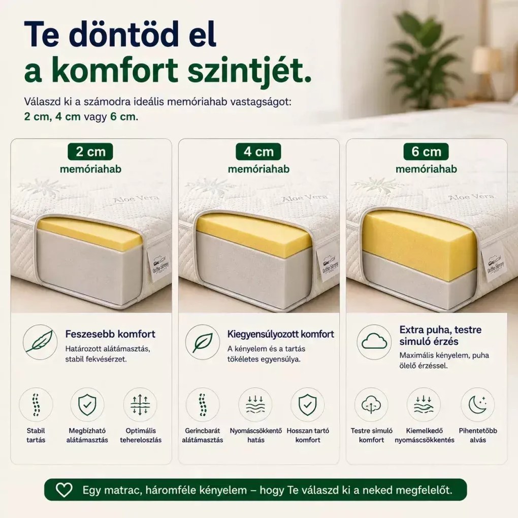 Ortho-Sleepy High Luxus Plus 24 cm magas ortopéd vákuum matrac 6 cm memory Bamboo huzattal / 150x200 cm