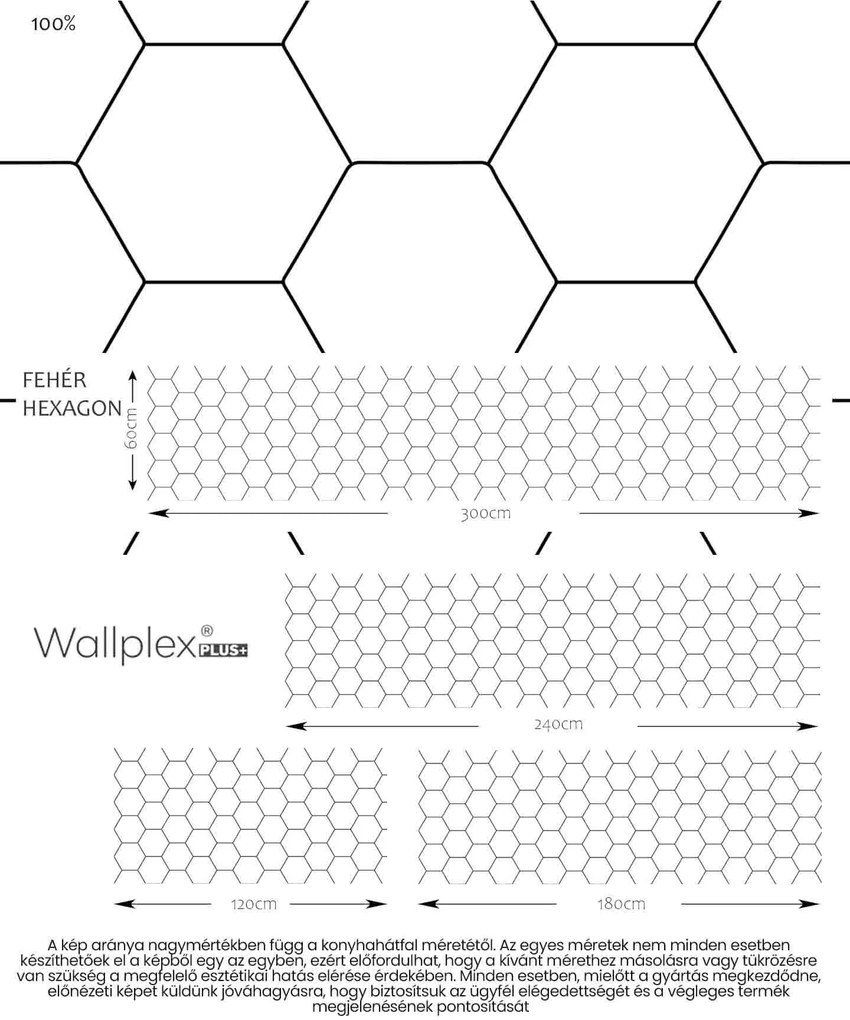 Wallplex konyhahátfal Fehér Hexagon (Méret: 60x300)