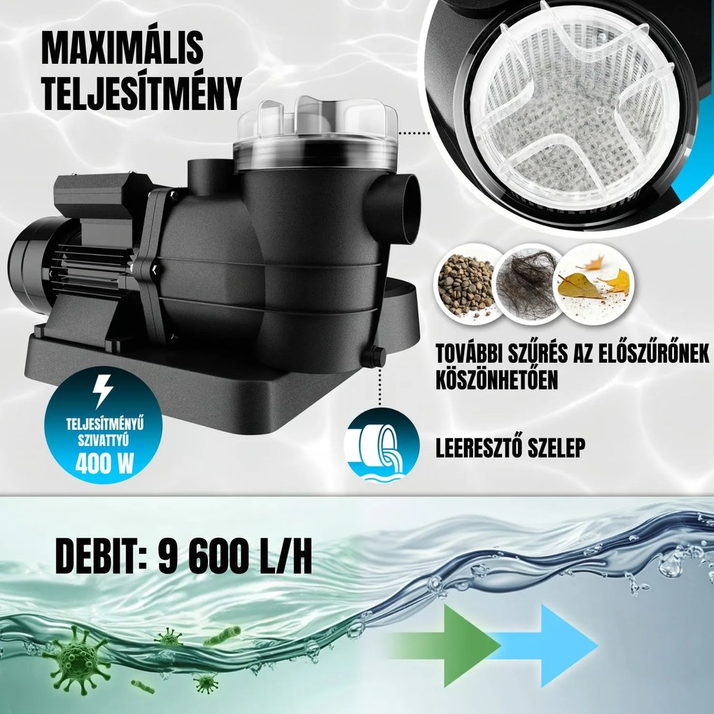 AQUA homokszűrő medencéhez, 9600 l/h, kék Monzana