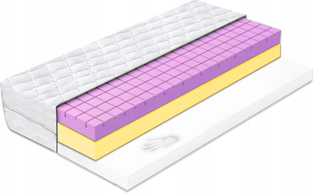 160x190 visco memory légáteresztő cube matrac 28cm 7 zónás H3 keringésvédő