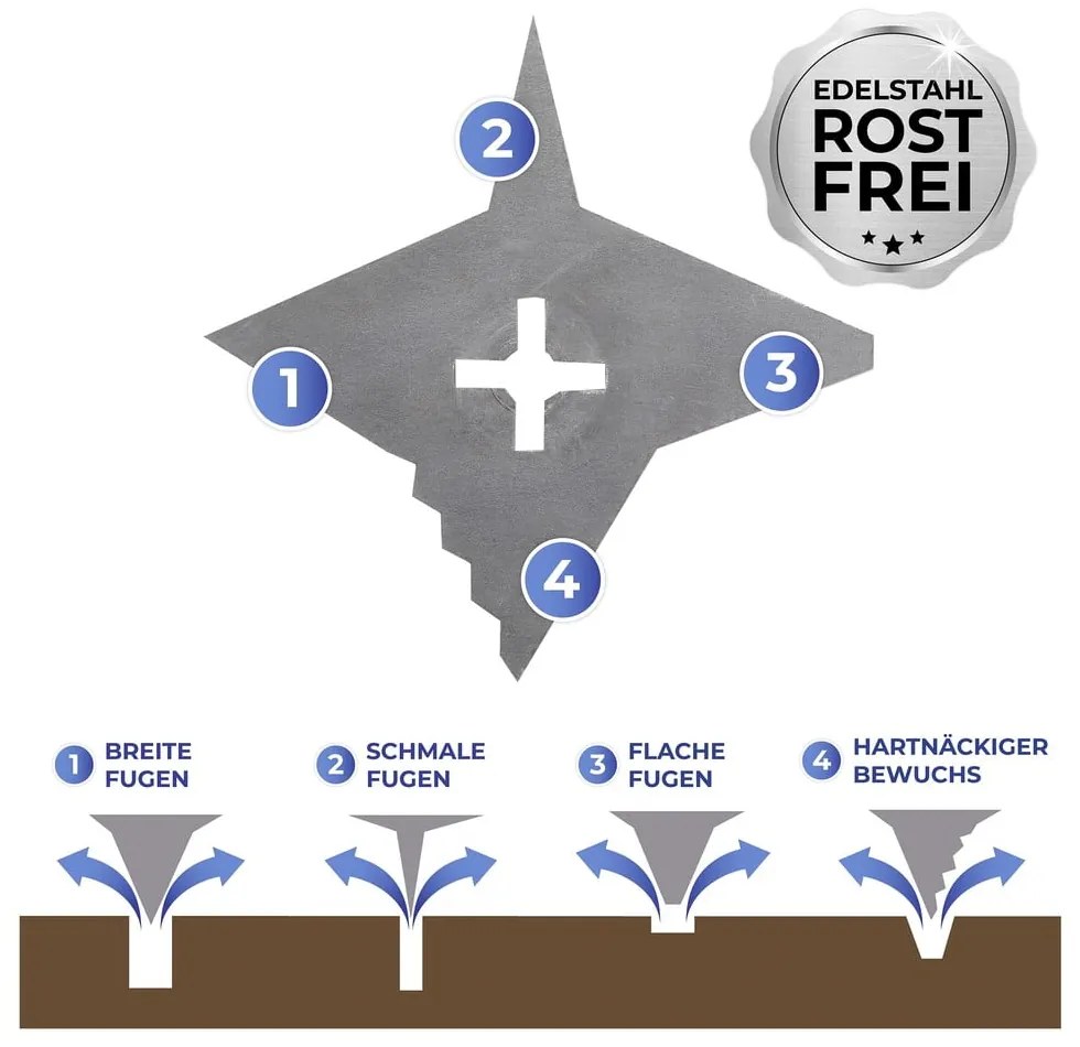 Gyomláló – Maximex