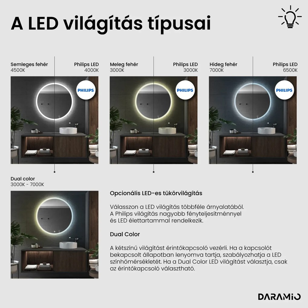 Kerek tükör LED világítással E1