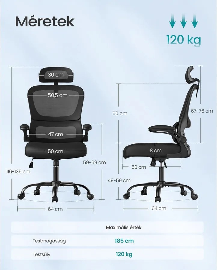 Ergonomikus irodai szék hálós háttámlával és állítható fejtámlával