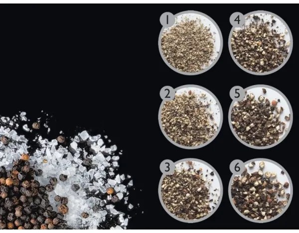 Cole&Mason DERWENT 2 részes só- és borsőrlő szett, 19 cm, antracit