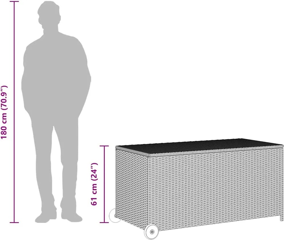 Fekete Polyrattan Kerti Tárolóláda 120 X 65 X 61 Cm