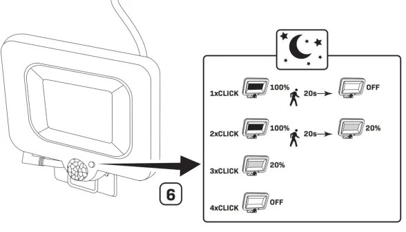 LED napelemes reflektor DUO LED/1W/3,7V 1200 mAh IP44 érzékelővel