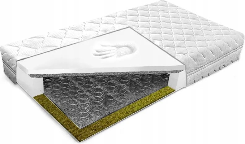Bonel matrac 110x200 memóriahab fű 23cm antisztatikus rugós H2