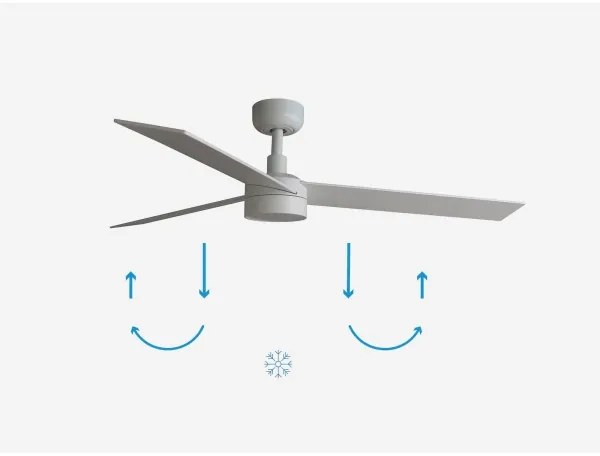 FARO 34297-1TW- LED Dimmelhető ventilátor RUDDER L LED/20W/230V 2700/4000/6500K + távirányító