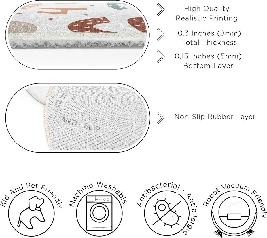 Mosható gyerek játszószőnyeg ø100 cm Happy Numbers – Mila Home