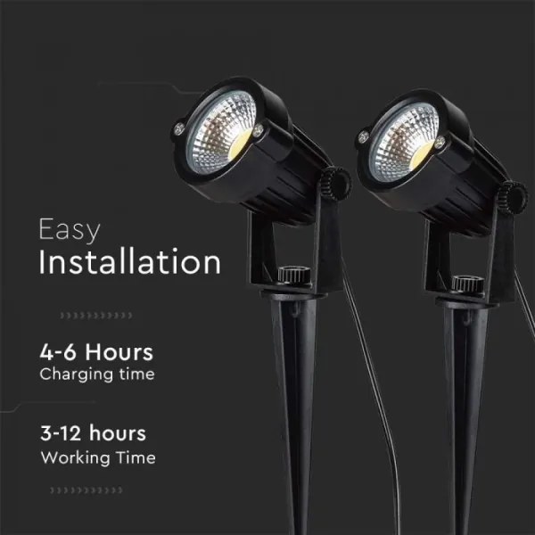 KÉSZLET 2x LED Kültéri napelemes lámpa 2xLED/1,2W/3,7V IP65 3000K 4000 mAh