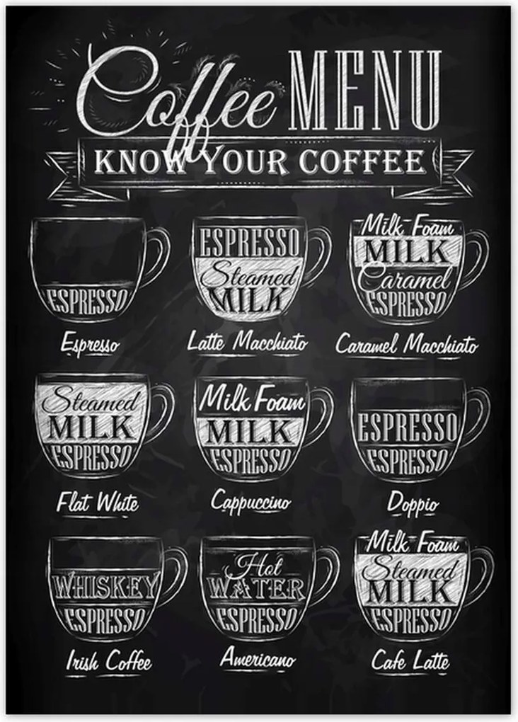 Poszterek 50x70 Cafee menü fekete alapon