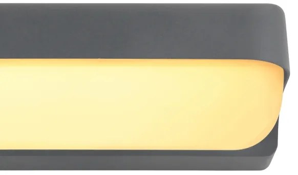 Globo 34174W - LED Kültéri fali lámpa HONNA LED/10W/230V IP54