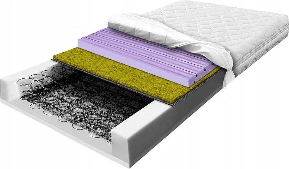 Rugós matrac 180x200 tengeri fű Hr 25 cm