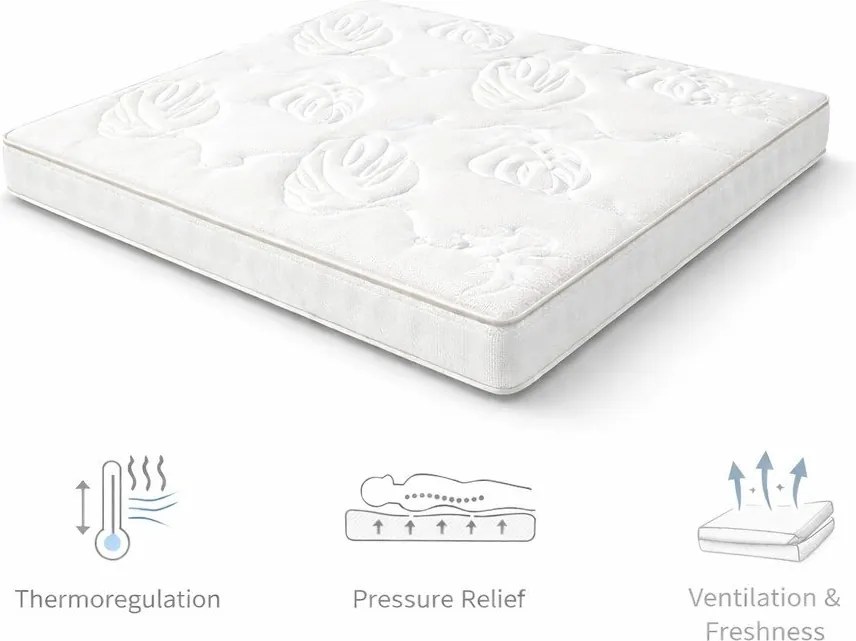 Közepes keménységű hőszabályozó rugós matrac 180x200 cm Memory Luna – Bonami Selection