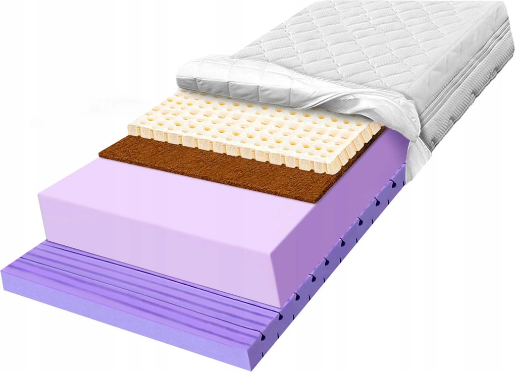 H3 H4 Matrac 100x200 cm, 7 zónás, masszírozó hatású habszivacs matrac, 25 cm vastag görcsoldó hatással