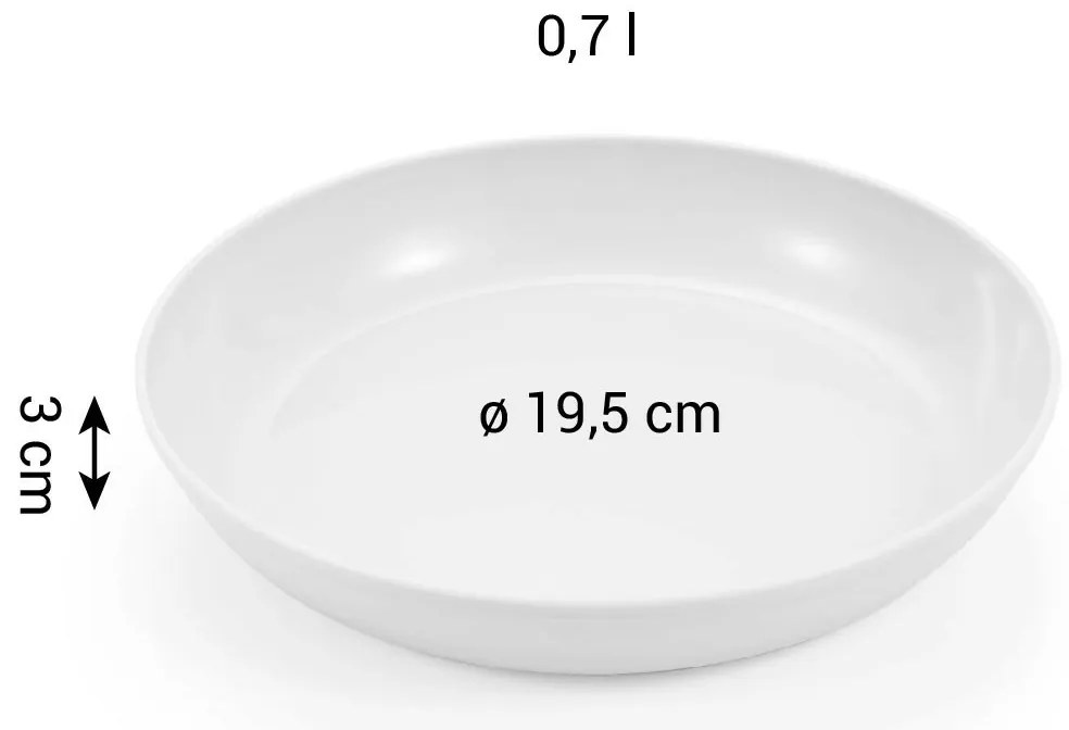 Tescoma MOVE tányér, 2 db