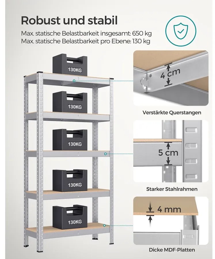 5 szintes polcrendszer, acél polcrendszer tároláshoz, csavarmentes összeszerelés, teherbírás 650 kg, 30 x 75 x 150 cm, ezüst
