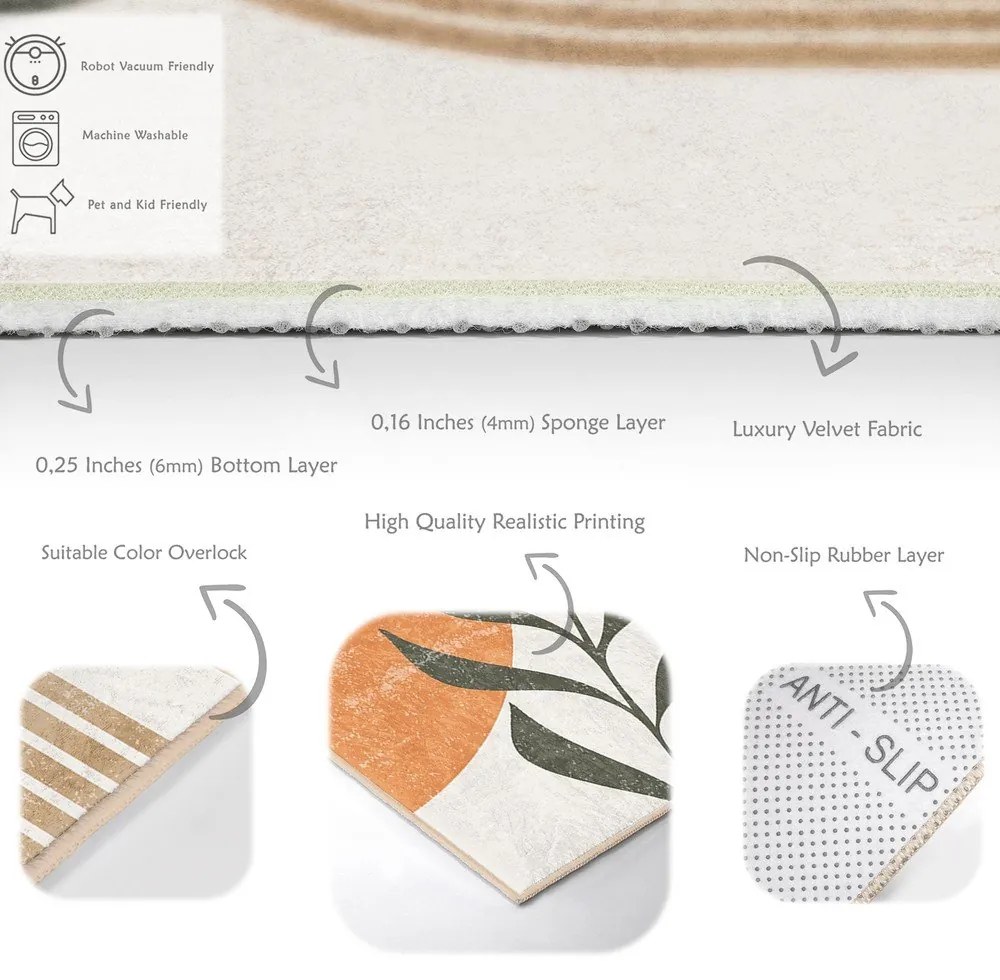 Krémszínű mosható szőnyeg 80x150 cm Dot Arch – Mila Home