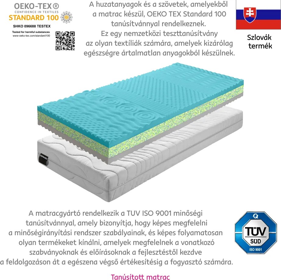 Matrac, habszivacs, 180x200, BE KATARÍNA 10 NEW