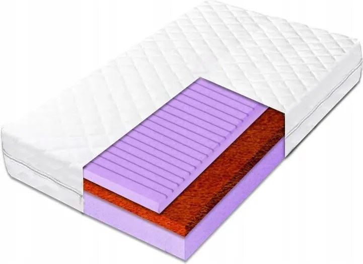 Zóna matrac 150x160 hr ortopéd kókusz kemény relaxáló H3