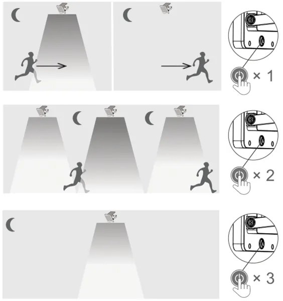 Top Light - LED Napelemes fali reflektor HELEON S LED/5W/3,7V IP65 4000K
