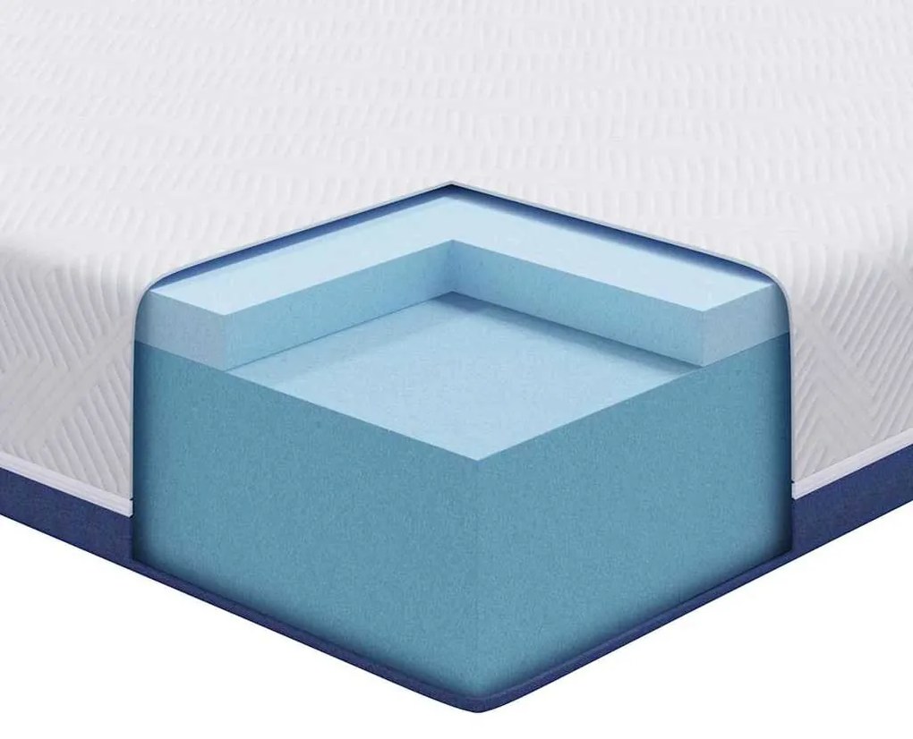 Matrac Fehér és kék 80 x 160 cm Gél Memóriahab