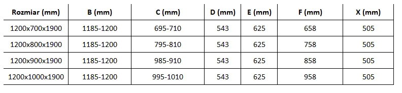 Mexen Omega eltolható zuhanykabin 120 x 100 cm, 8 mm-es üveg, arany profil-átlátszó üveg + vékony zuhanytálca 5 cm, 825-120-100-50-00-4010