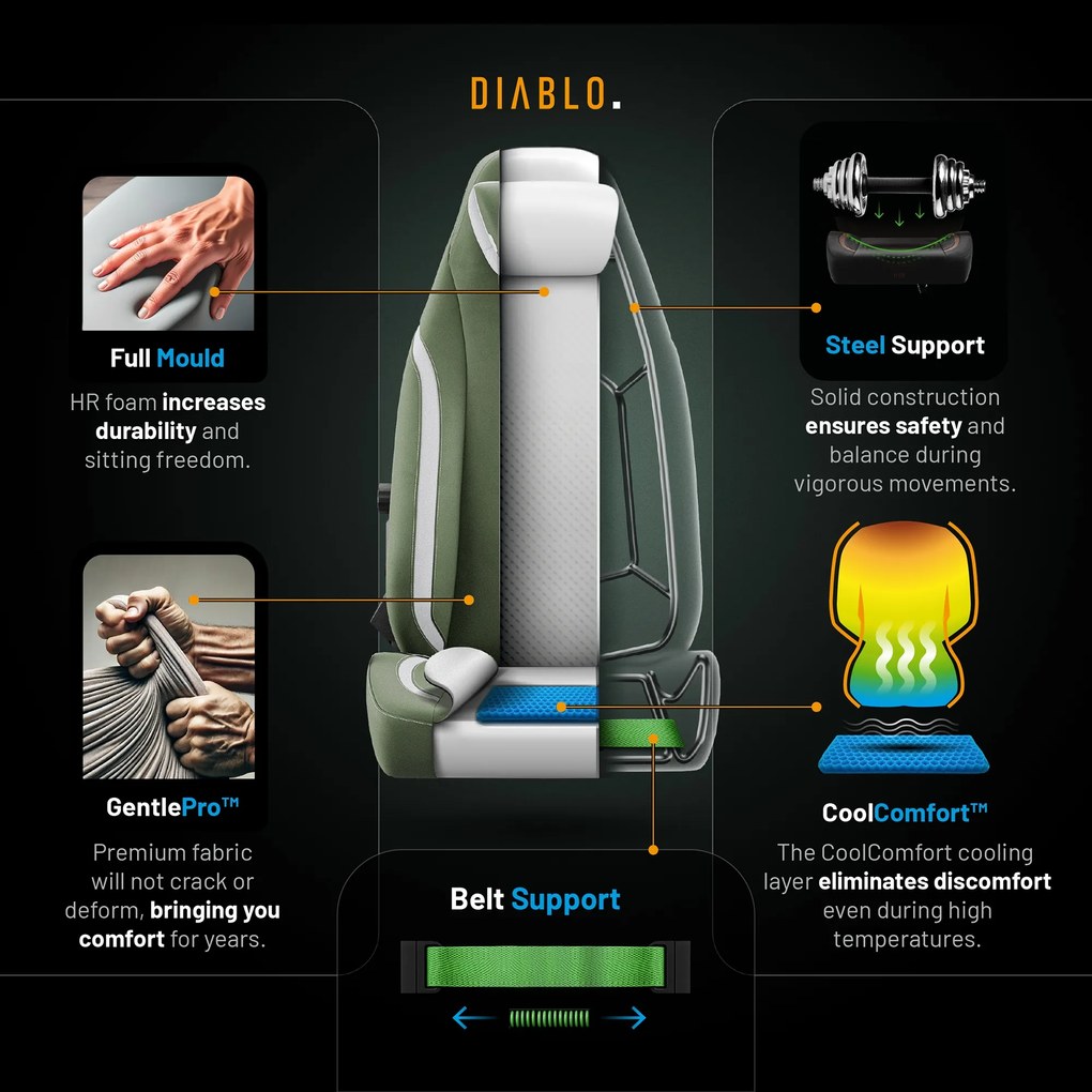 Diablo X.Eye Prime, Normal Size, Gothic Green gamer szék