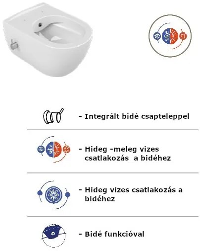 CeraStyle CITY fali WC - BEÉPÍTETT bidé funkcióval - rimless - perem nélküli
