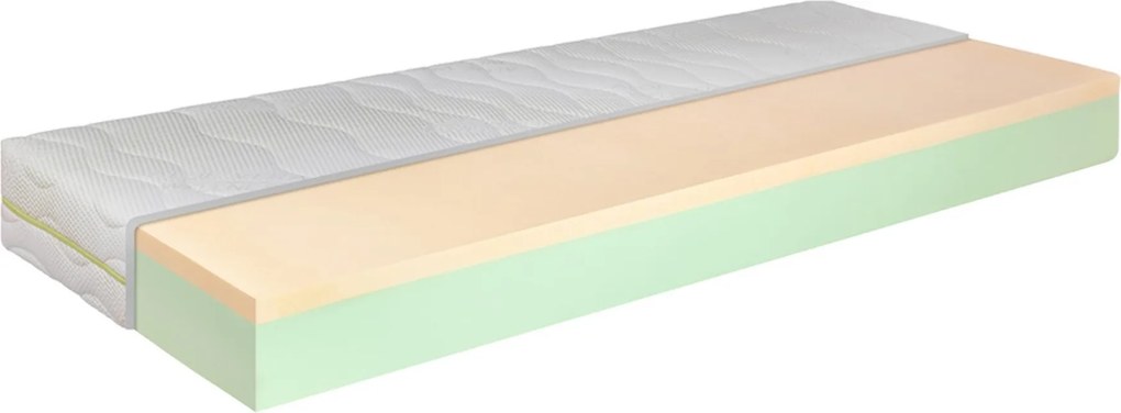 Memory luxus matrac TiaHome - 85x195cm