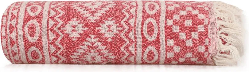 Cicim - Red