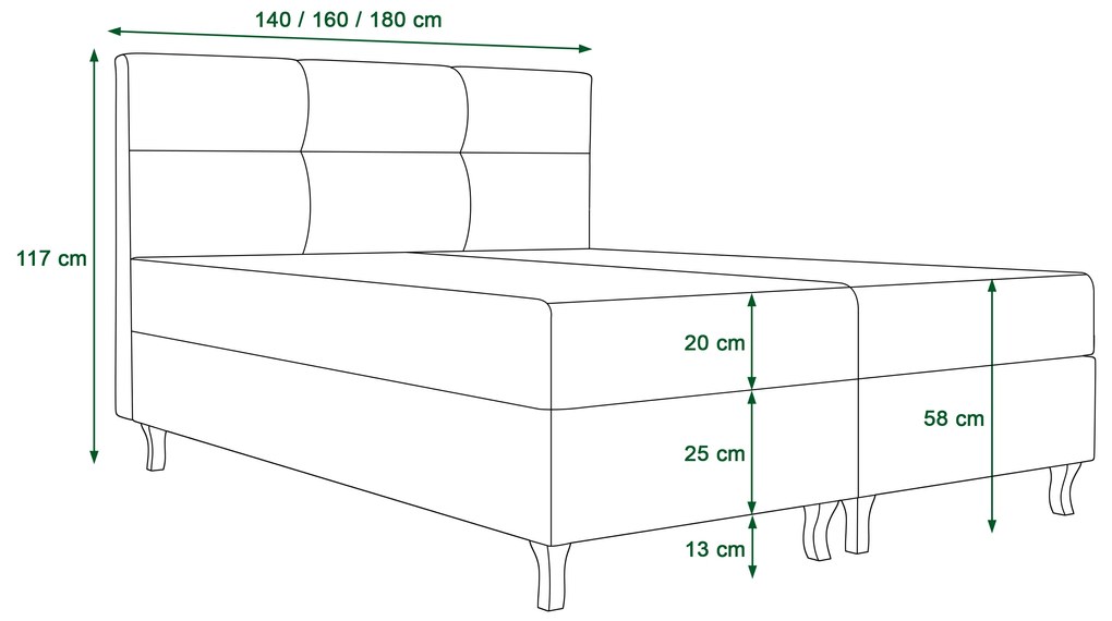 Franciaágy Boxspring 180 cm Lumba (oliva) (matraccal és tárolóhellyel). 1046690