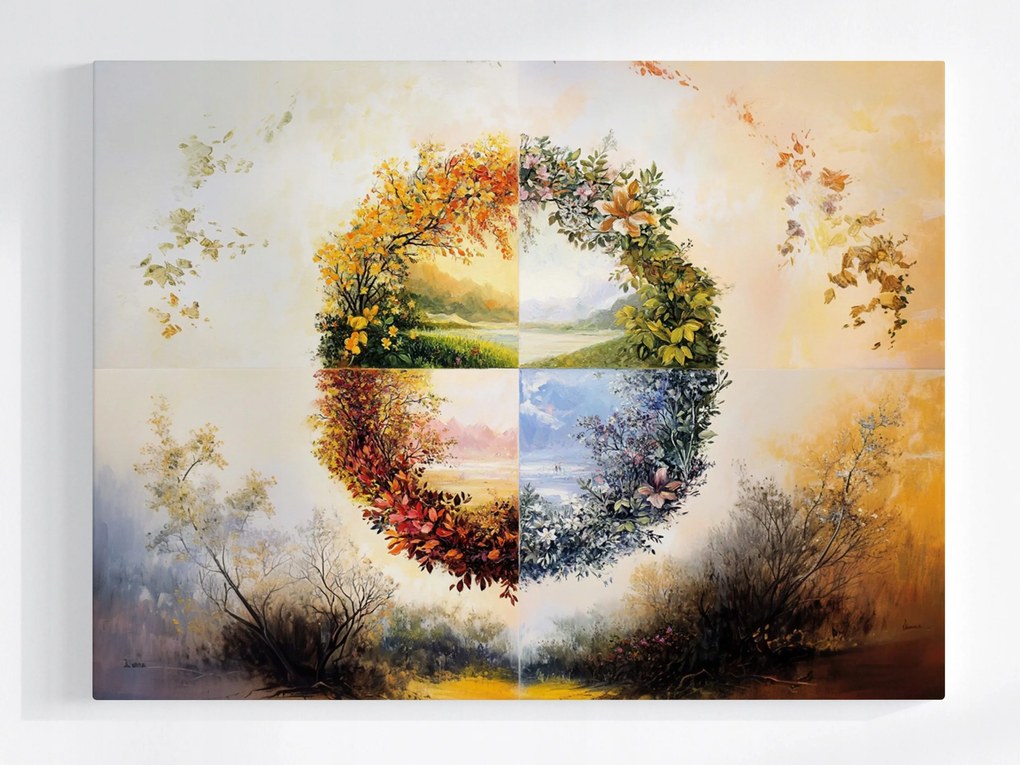 Vászonkép Canvas Természet Kör Évszakok Szezon Naptár 80x60
