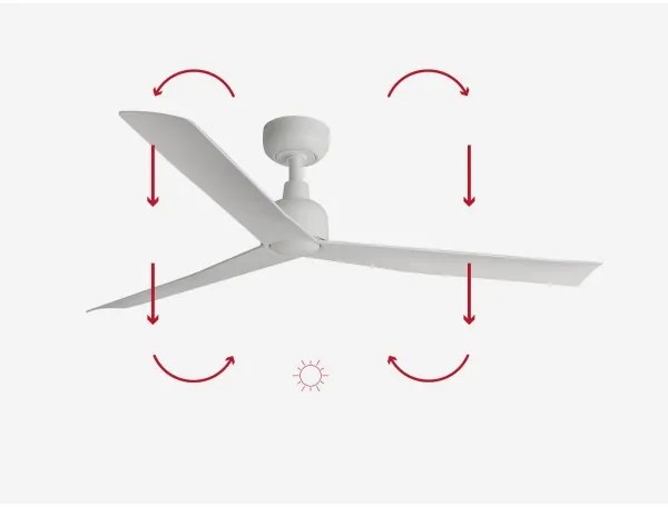 FARO 34274 - Mennyezeti ventilátor MARINE M fehér IP44 + távirányítás