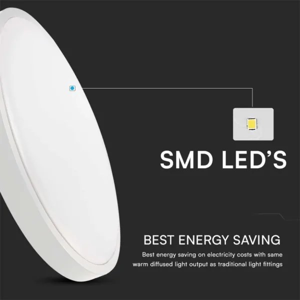 LED fürdőszobai mennyezeti lámpatest LED/18W/230V 4000K IP44 fehér