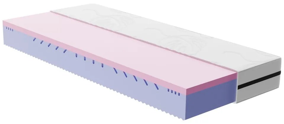 Közepes keménységű hab matrac 200x200 cm Smooth Vibe – Bonami Selection