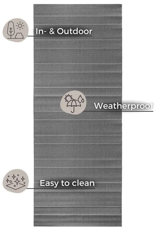 Sunshine szürke kültéri futószőnyeg, 80 x 200 cm - Hanse Home